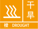 干旱预警